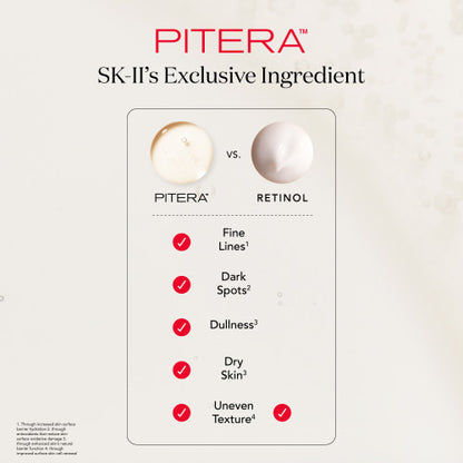 SK-II PITERA™ Facial Treatment Essence