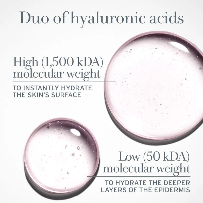 Fresh Rose & Hyaluronic Acid Deep Hydration Moisturizer