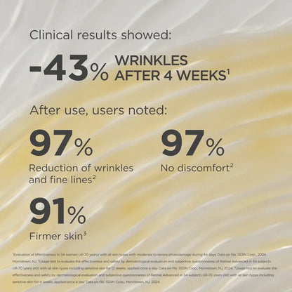 ISDIN Retinal Advanced Serum