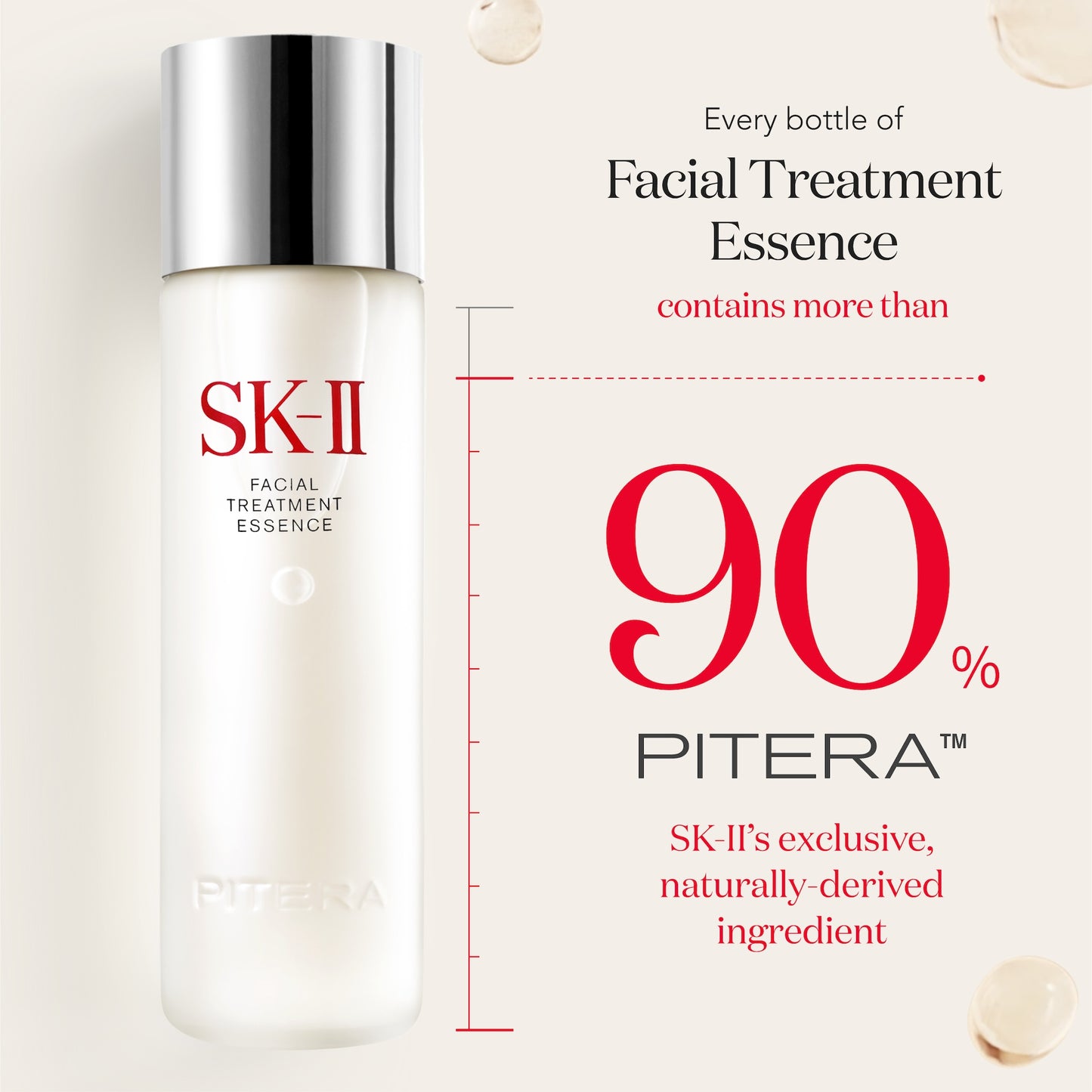 SK-II PITERA™ Icons Trial Kit