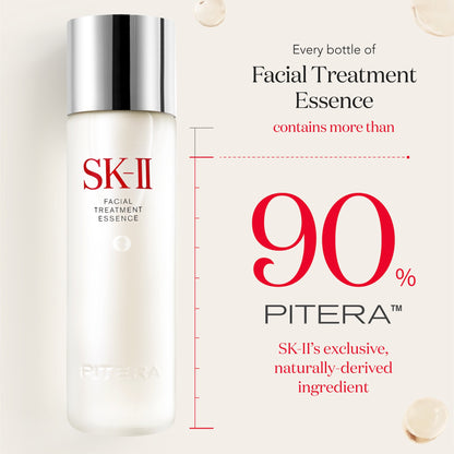SK-II PITERA™ Icons Trial Kit