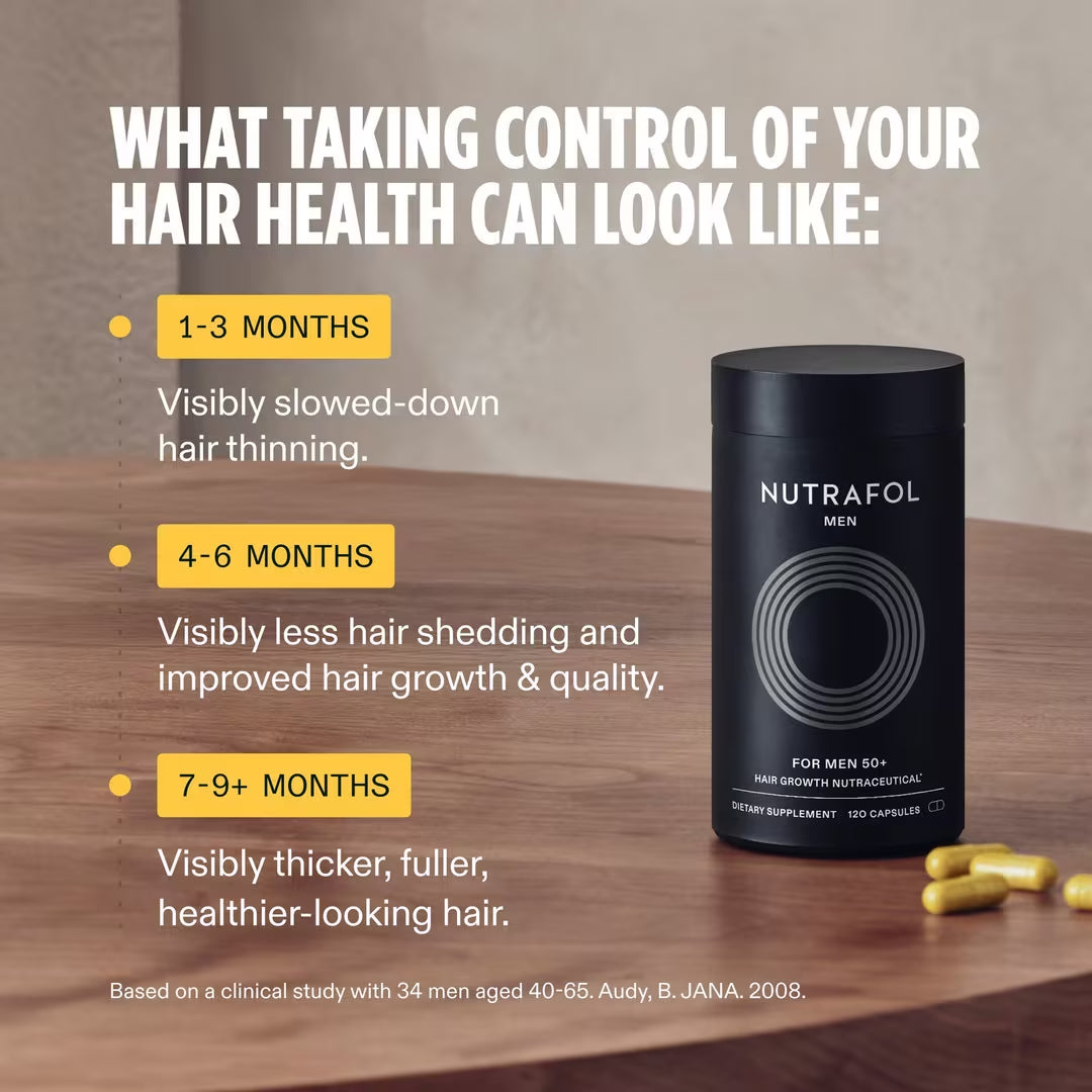 Nutrafol Men 50+ Hair Growth Nutraceutical