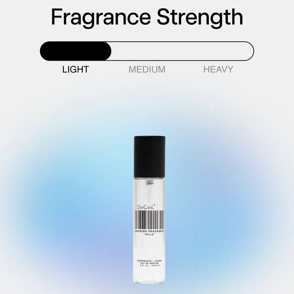 DedCool "Milk" Travel Spray