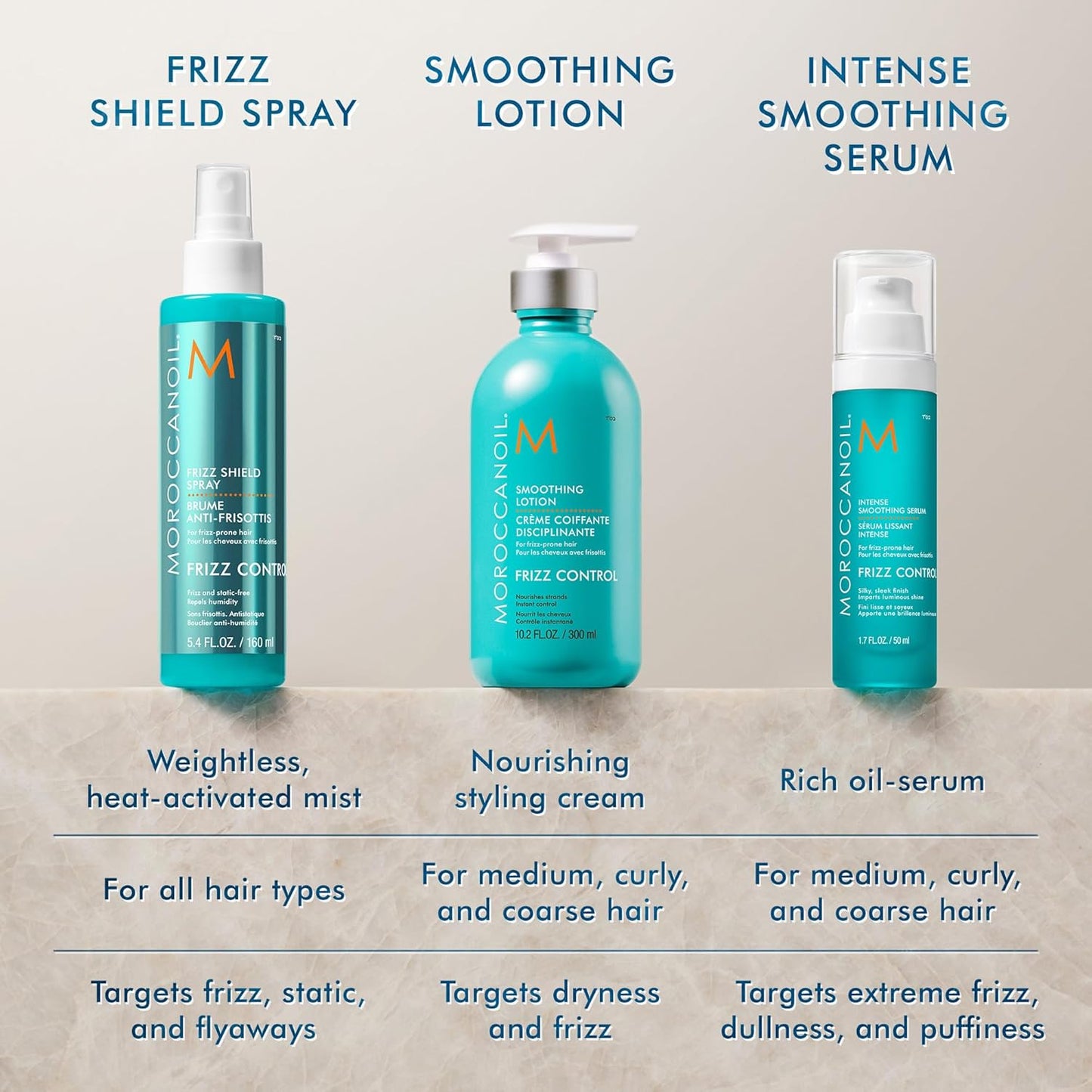 Moroccanoil Intense Smoothing Serum