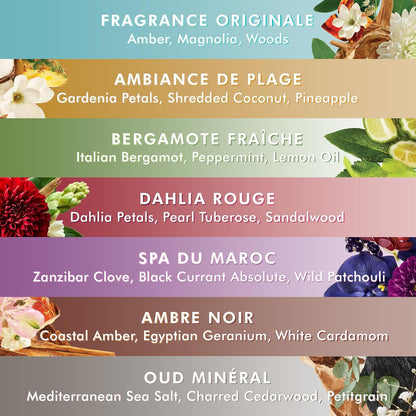Moroccanoil Shower Gel Fragrance Originale