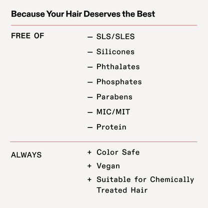 OLAPLEX Nº.3 Hair Perfector® Bonus Size - 250 mL