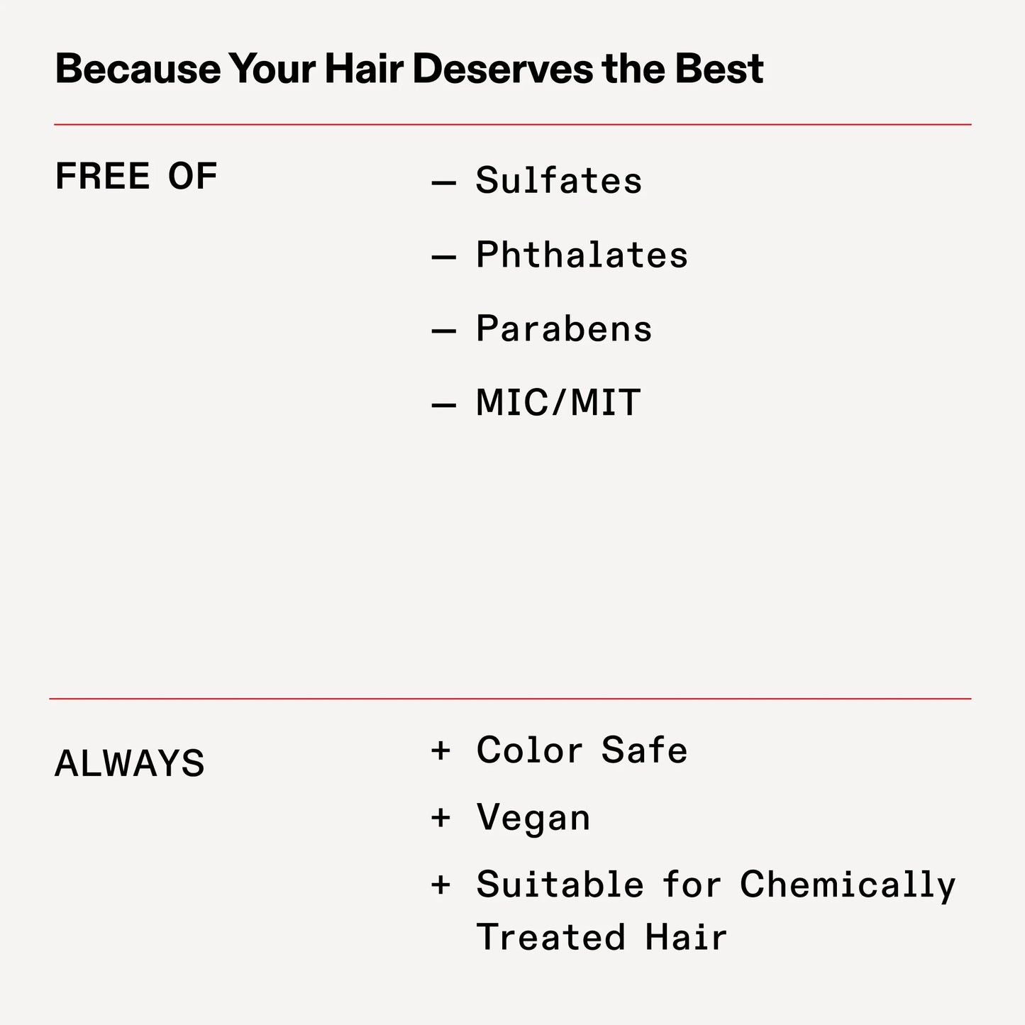 OLAPLEX Nº.4 Bond Maintenance® Shampoo 250 mL