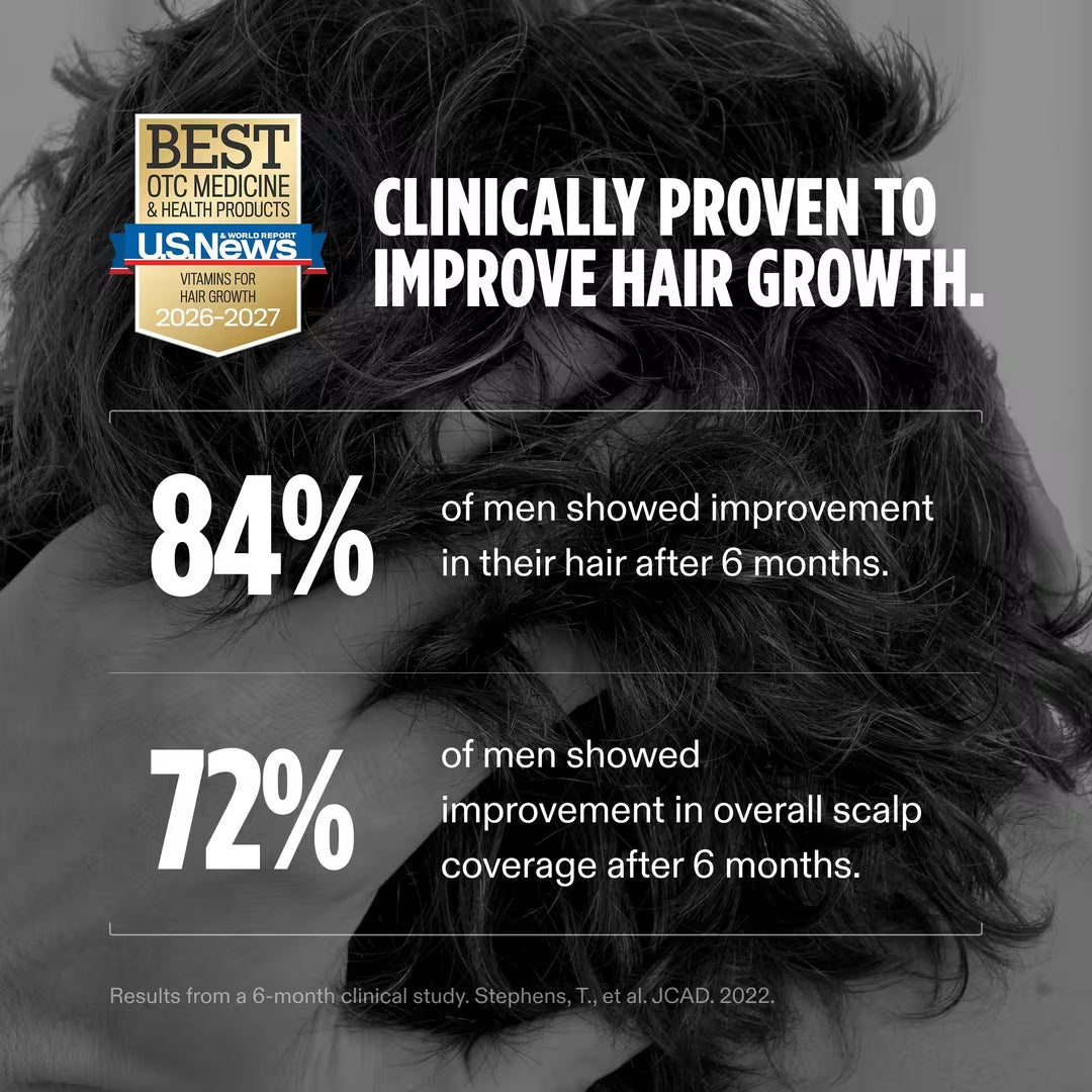 Nutrafol Men's Hair Growth Pack