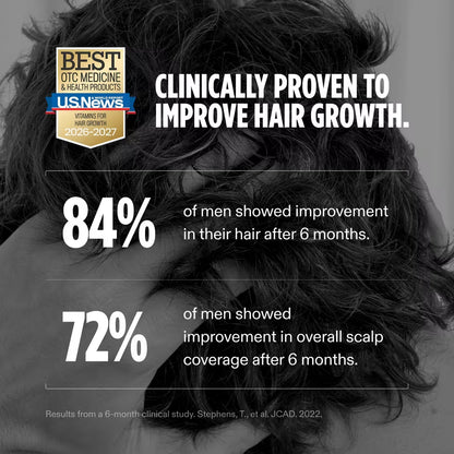 Nutrafol Men's Hair Growth Pack