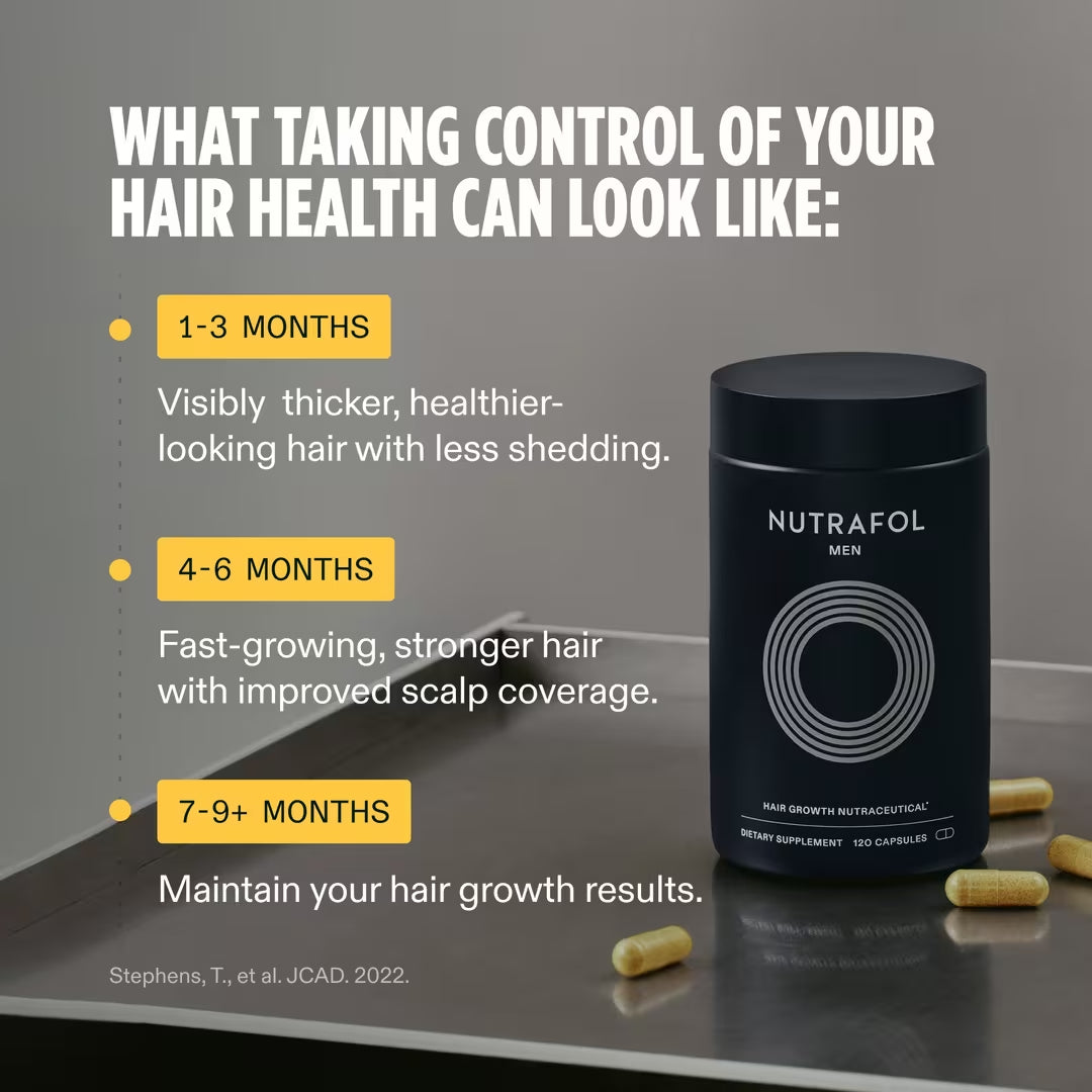 Nutrafol Men's Hair Growth Pack