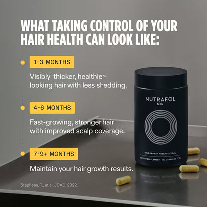 Nutrafol Men's Hair Growth Pack