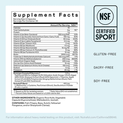 Nutrafol Postpartum Hair Growth Nutraceutical Supplement