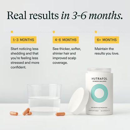 Nutrafol Women's Balance Hair Growth Pack