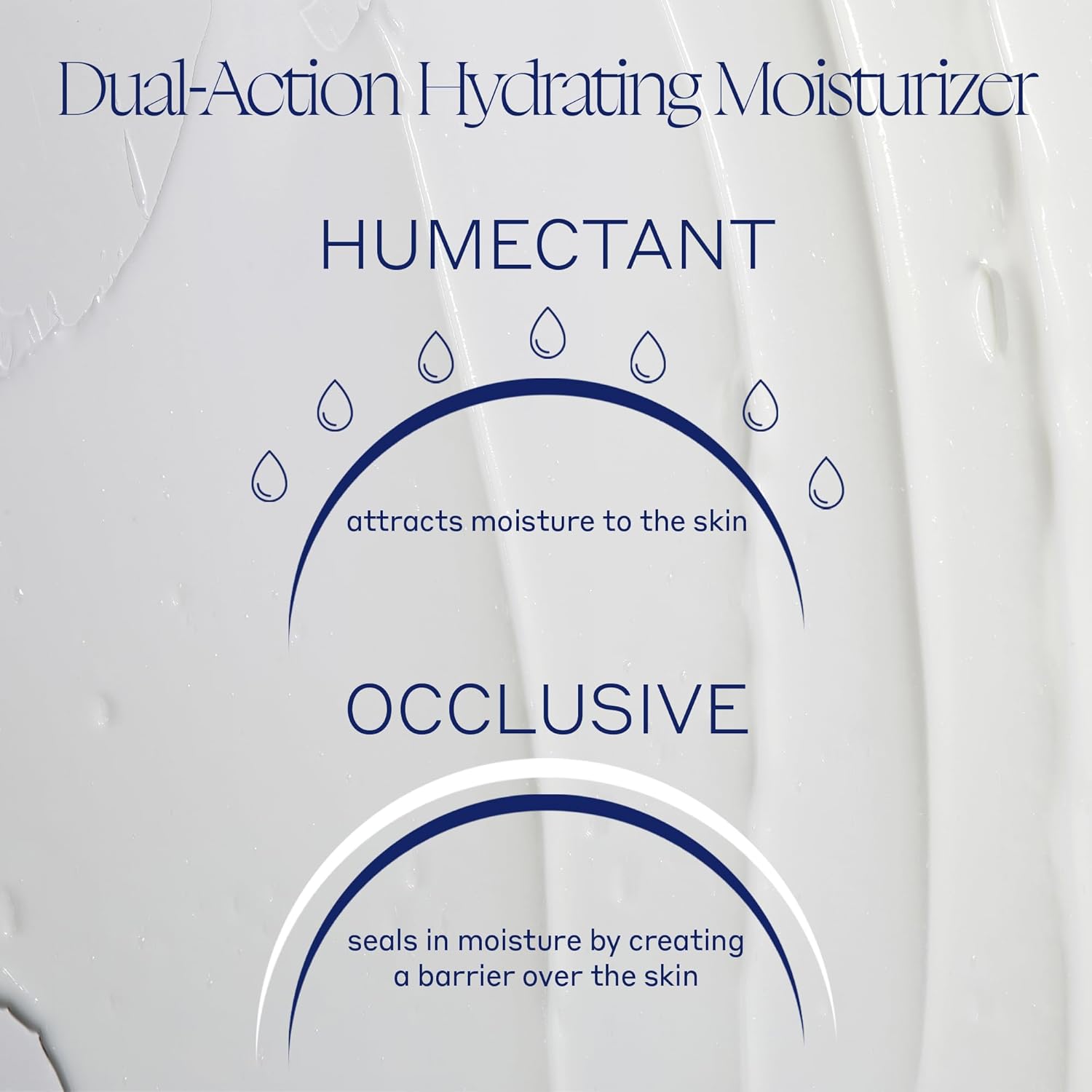 Obagi Hydrate Facial Moisturizer