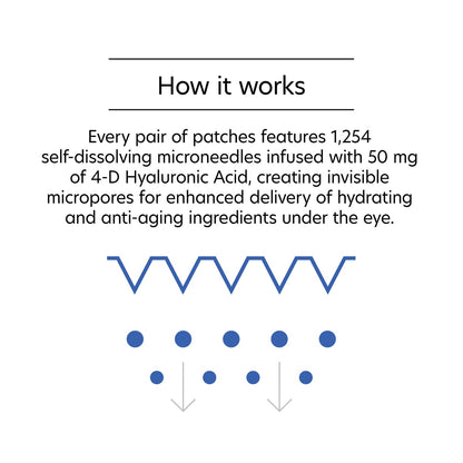 PCA Skin Hyaluronic Acid Microneedle Eye Patches