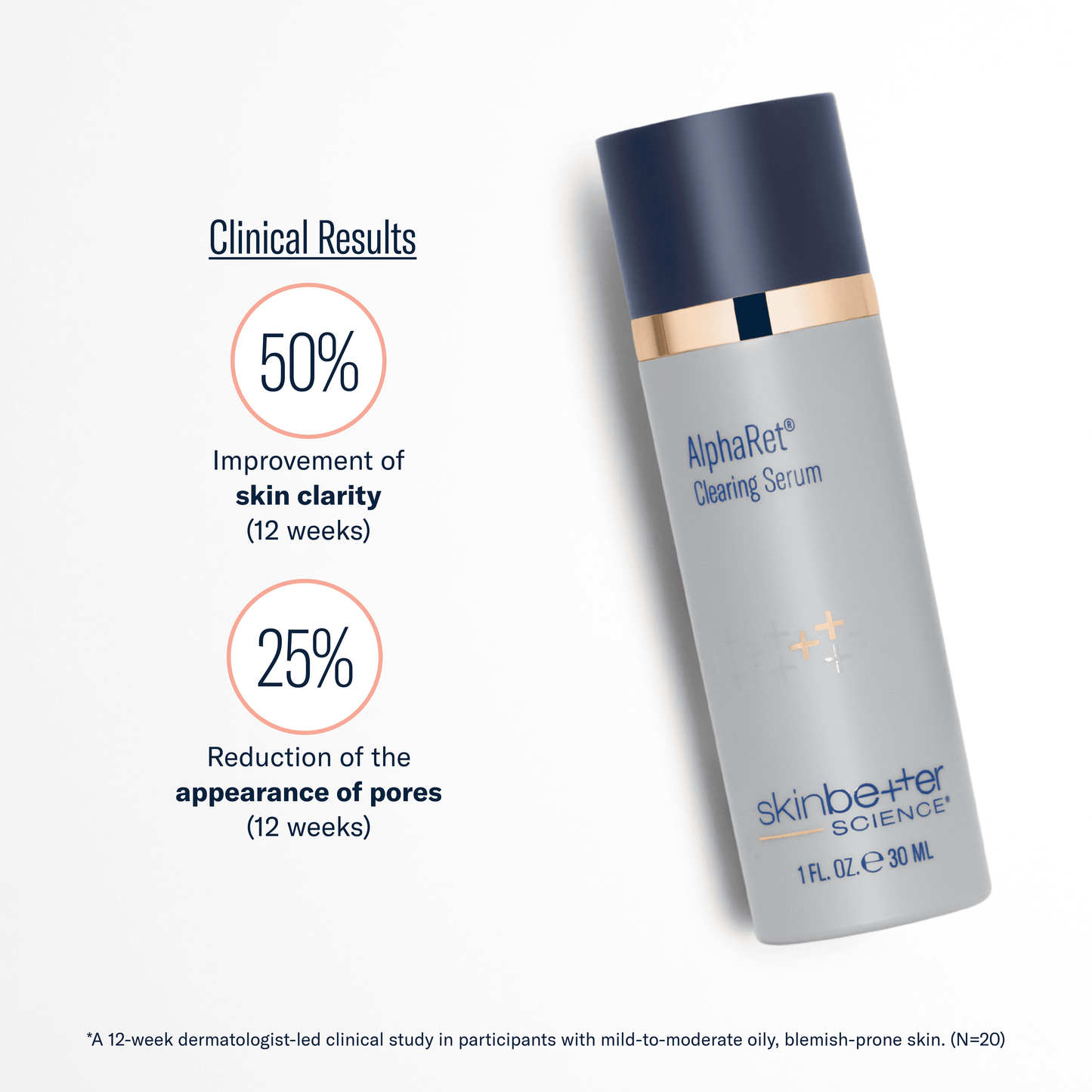 skinbetter AlphaRet Clearing Serum