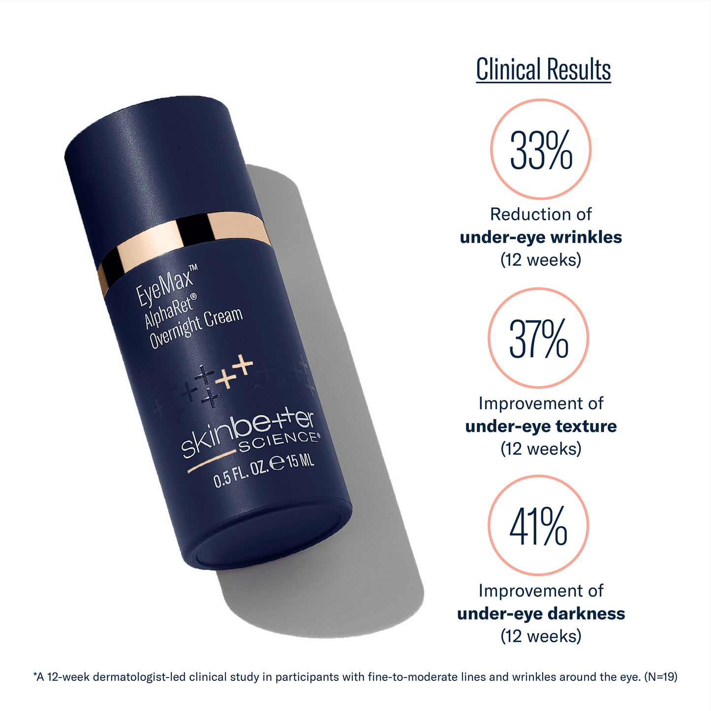 skinbetter EyeMax AlphaRet Overnight Cream