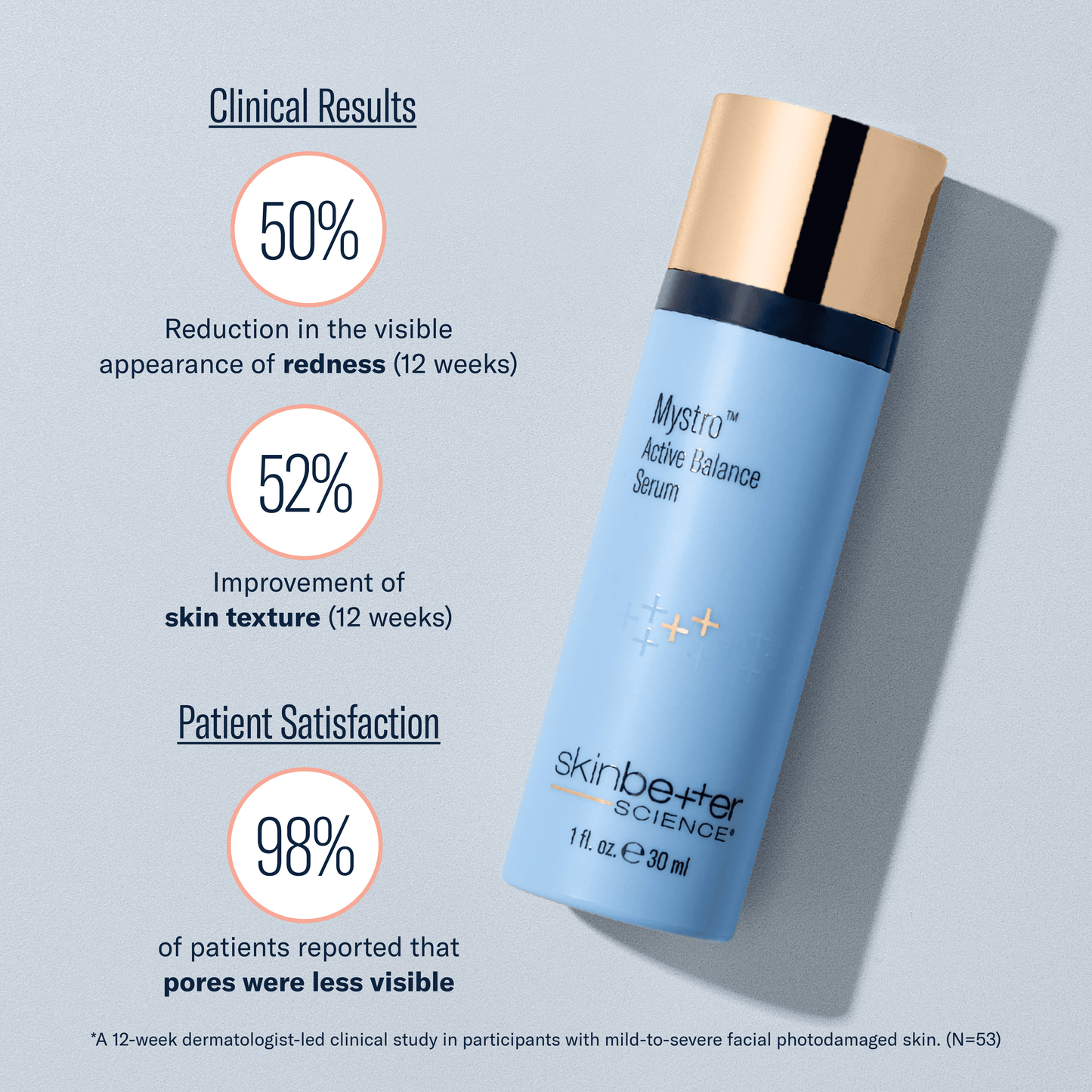 skinbetter Mystro Active Balance Serum