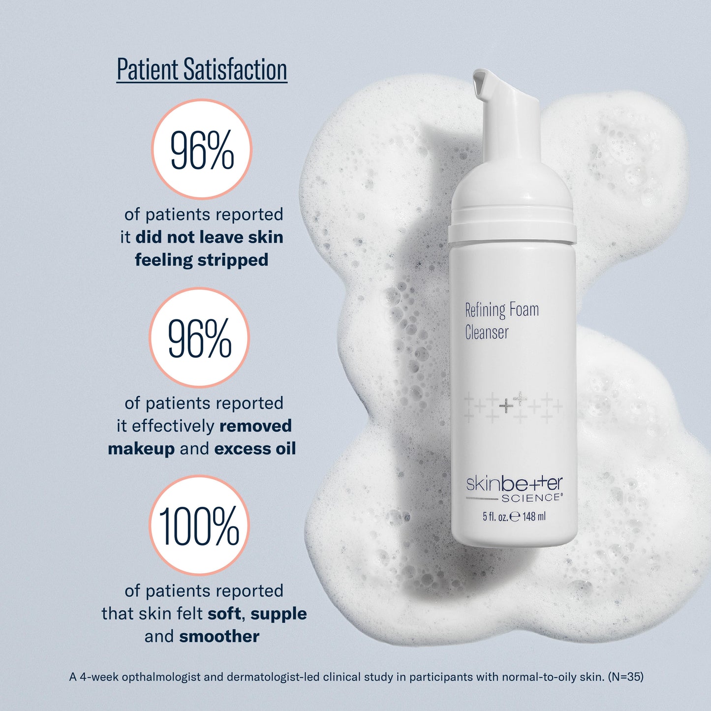 skinbetter Refining Foam Cleanser