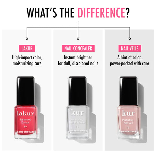 Londontown Perfecting Nail Veil #4