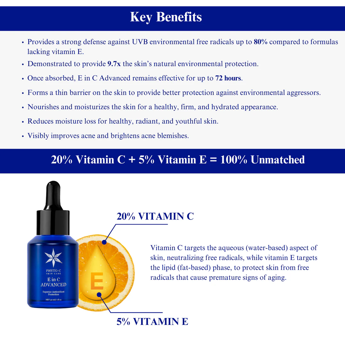 Phyto-C E in C Advanced Serum