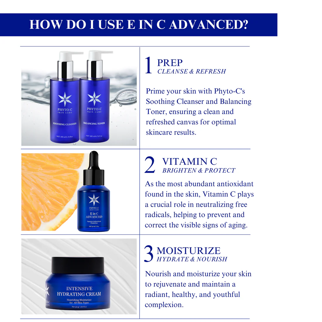 Phyto-C E in C Advanced Serum