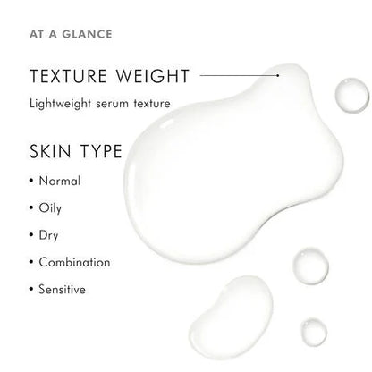 SkinCeuticals Retexturing Activator