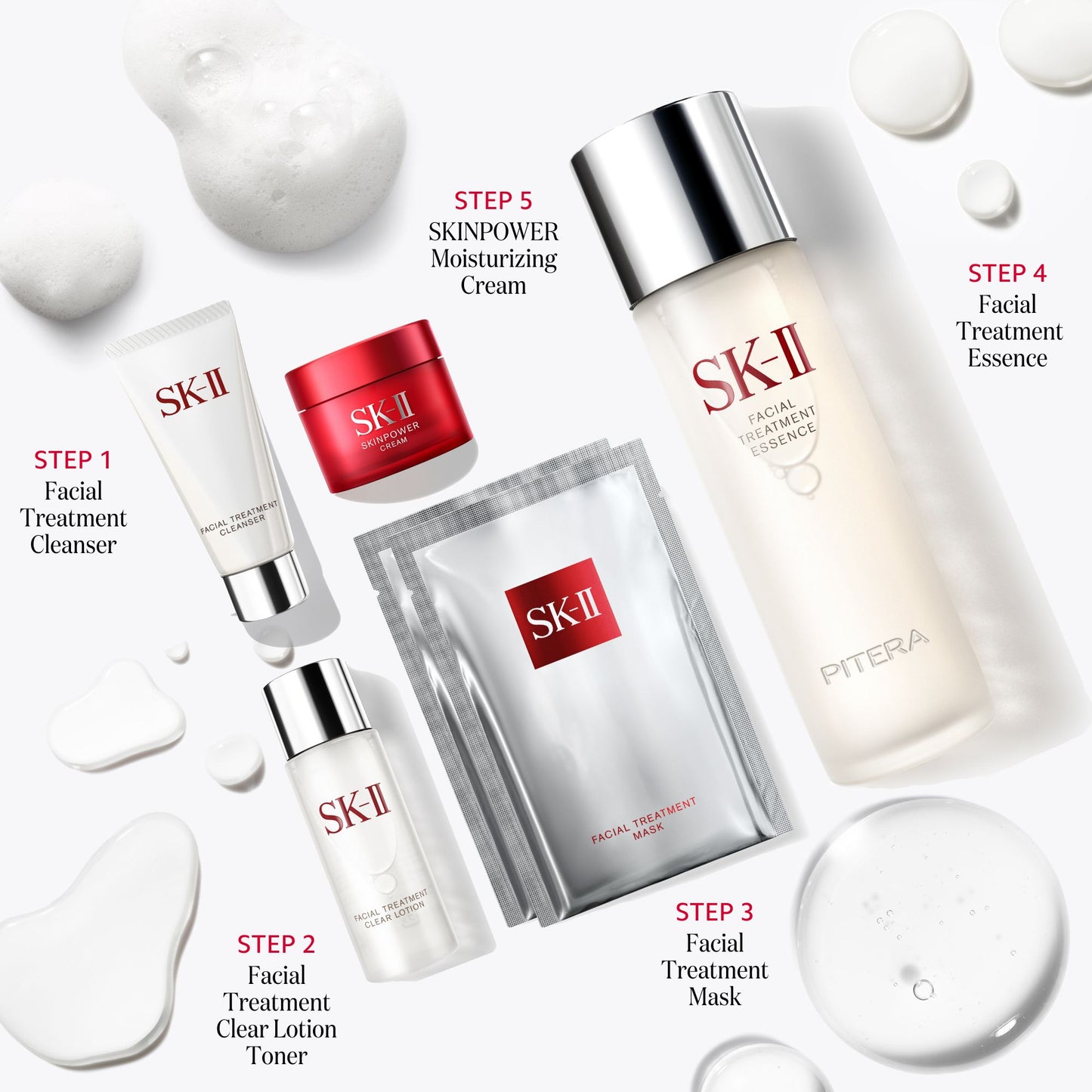 SK-II Pitera Bestsellers Set