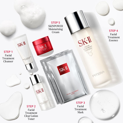 SK-II Pitera Bestsellers Set