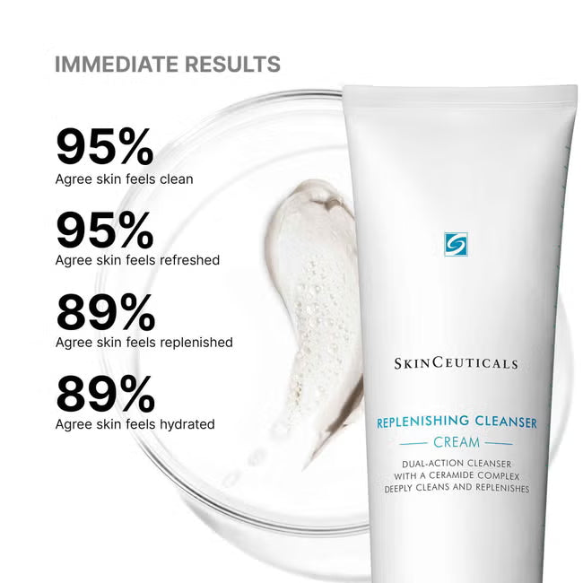 SkinCeuticals Replenishing Cleanser Cream