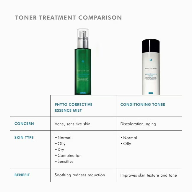 SkinCeuticals Phyto Corrective Essence Mist