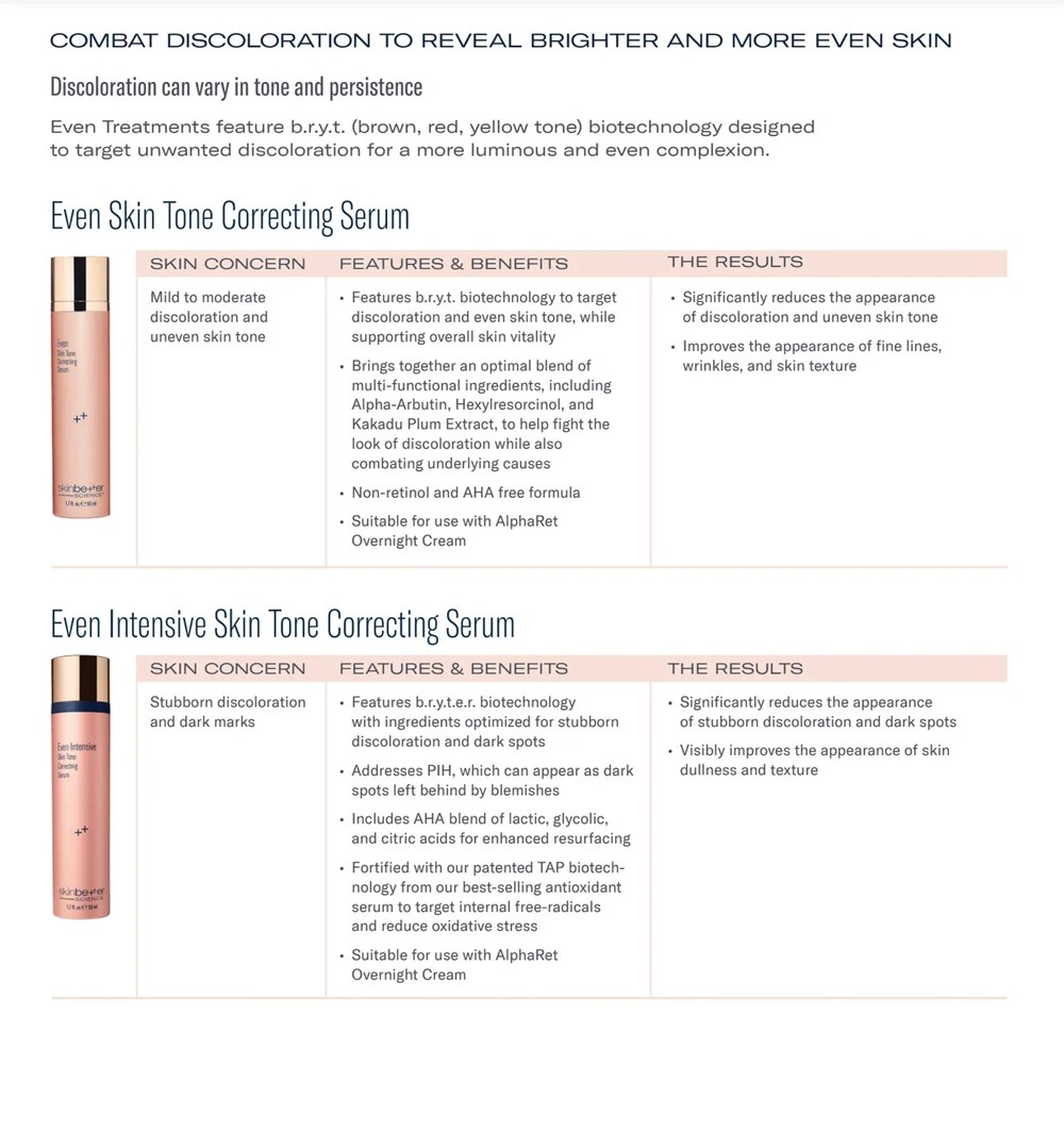 Skinbetter Even Intensive Skin Tone Correcting Serum