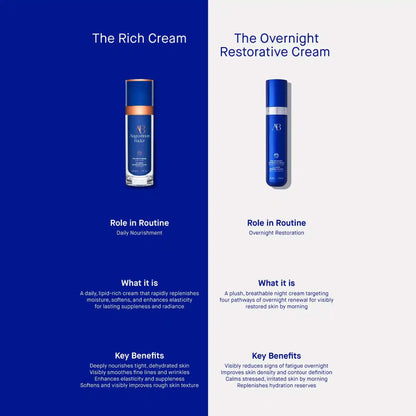 Augustinus Bader The Overnight Restorative Cream
