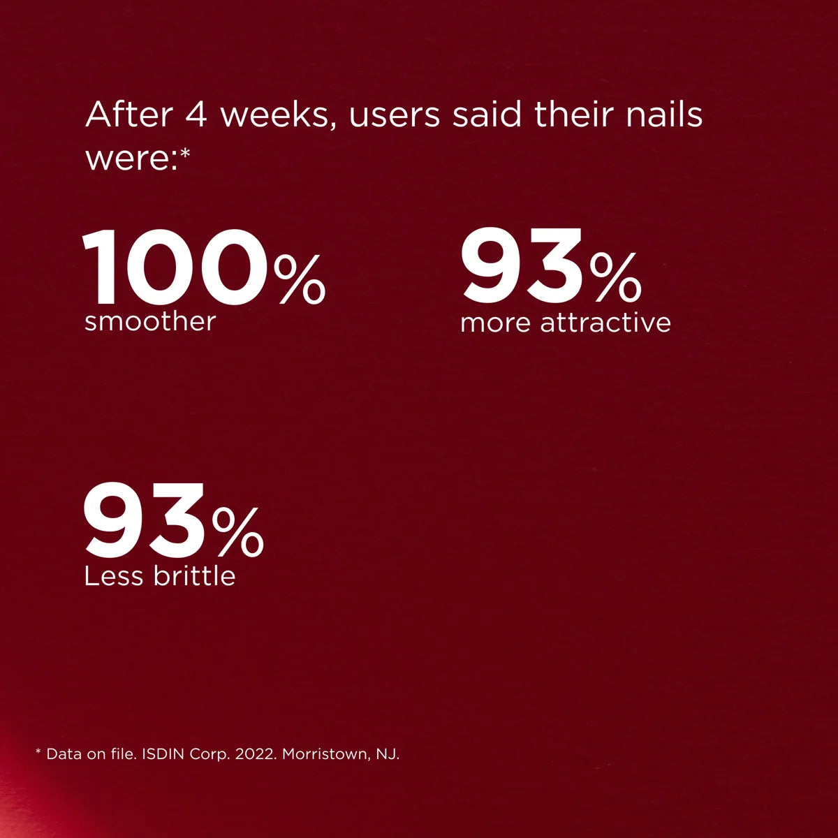 ISDIN Si-Nails