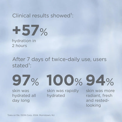 ISDIN Isdinceutics Hyaluronic Moisture Normal to Dry Skin