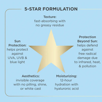 ISDIN Fusion Water MAGIC 50 ml