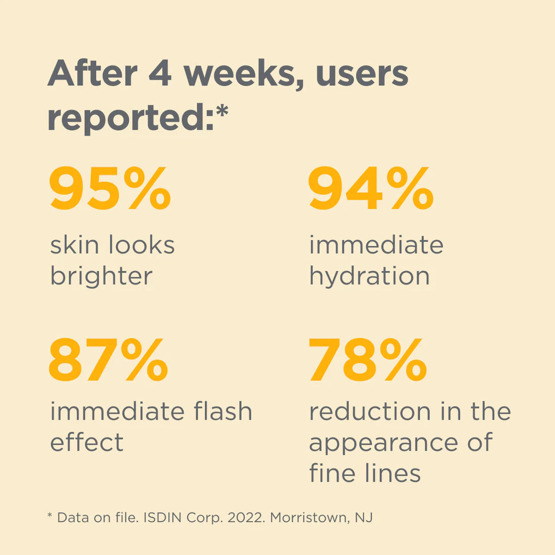 ISDIN Isdinceutics Flavo-C Ultraglican