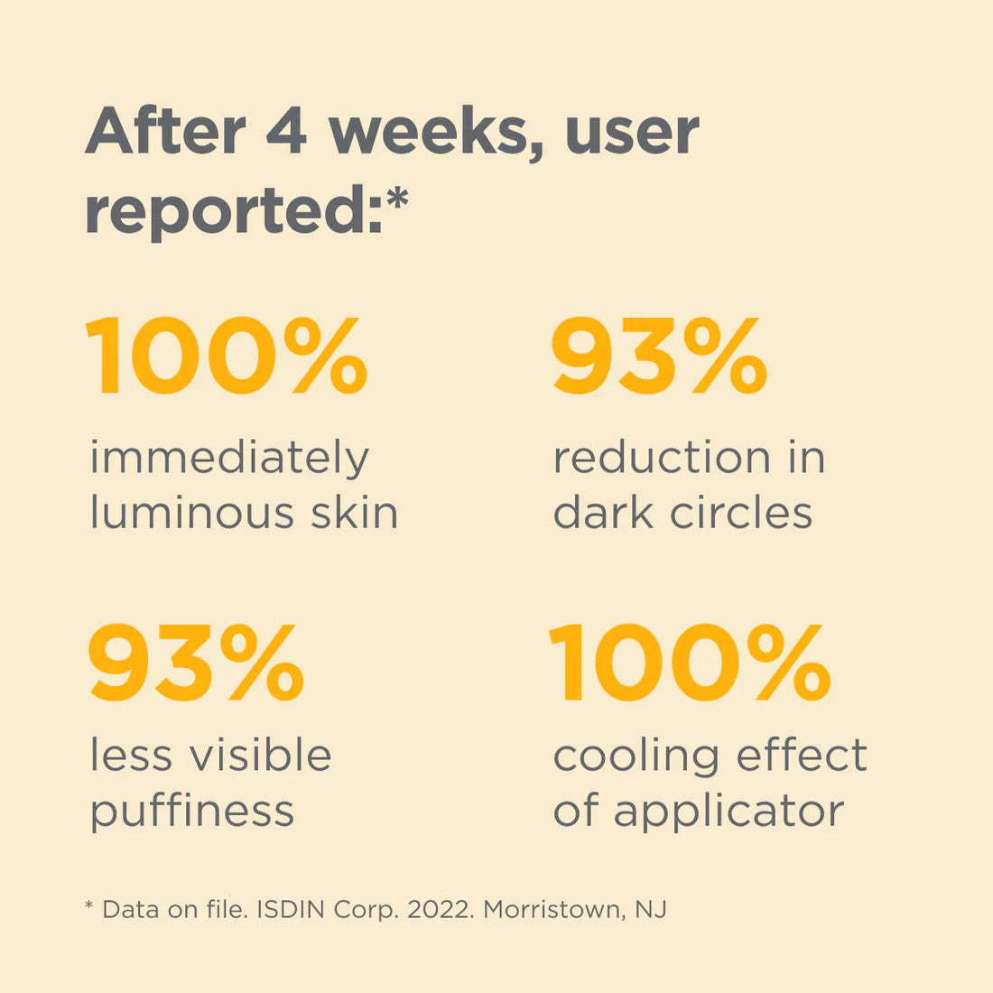 ISDIN Isdinceutics K-Ox Eyes