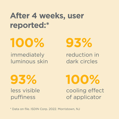 ISDIN Isdinceutics K-Ox Eyes
