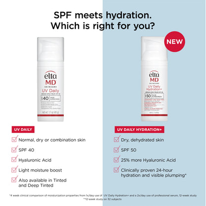 EltaMD UV Daily Hydration+ SPF 50