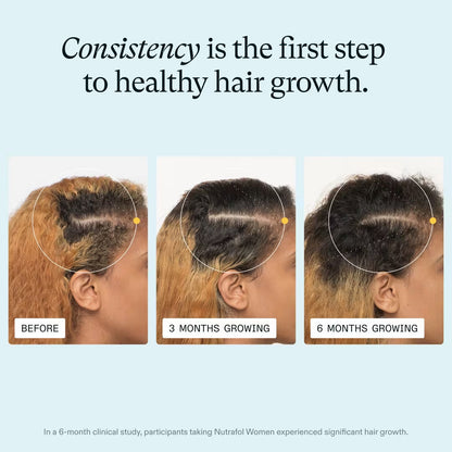 Nutrafol Women’s Hair Growth Pack