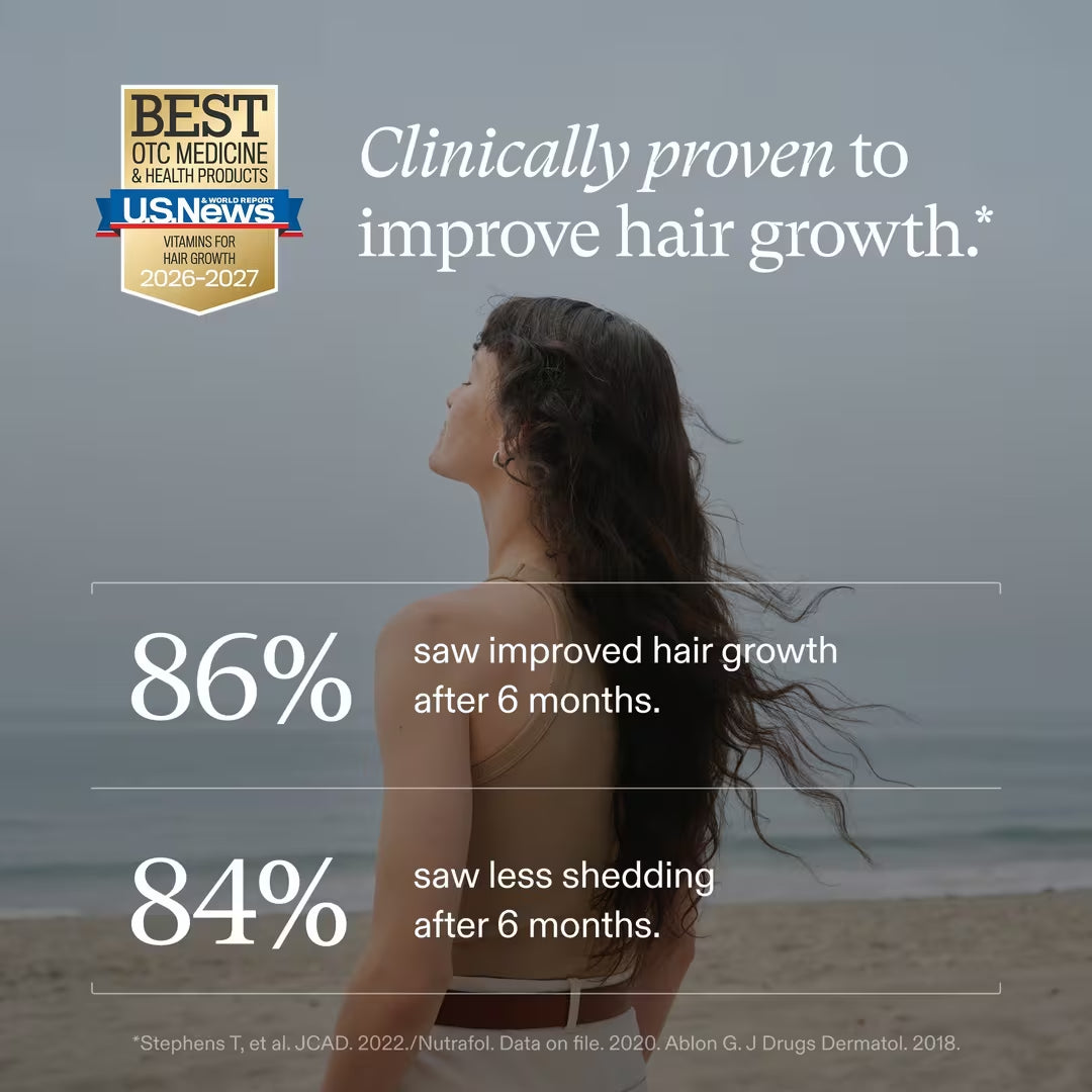 Nutrafol Women’s Hair Growth Pack