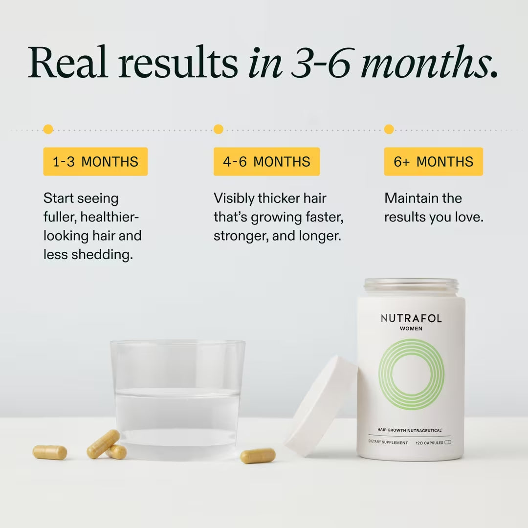 Nutrafol Women’s Hair Growth Pack