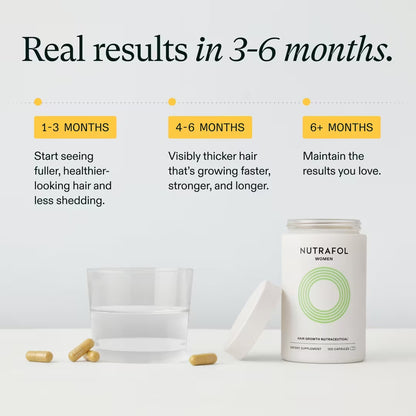 Nutrafol Women’s Hair Growth Pack