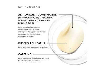 SkinCeuticals AOX+ Eye Gel