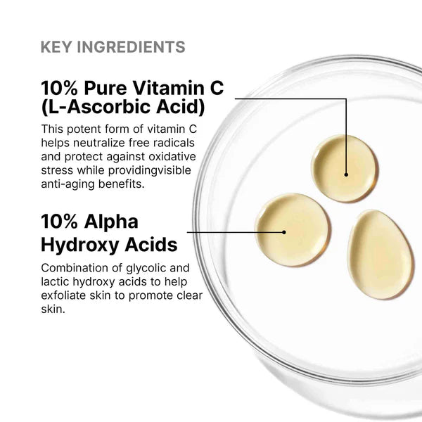 SkinCeuticals C + AHA