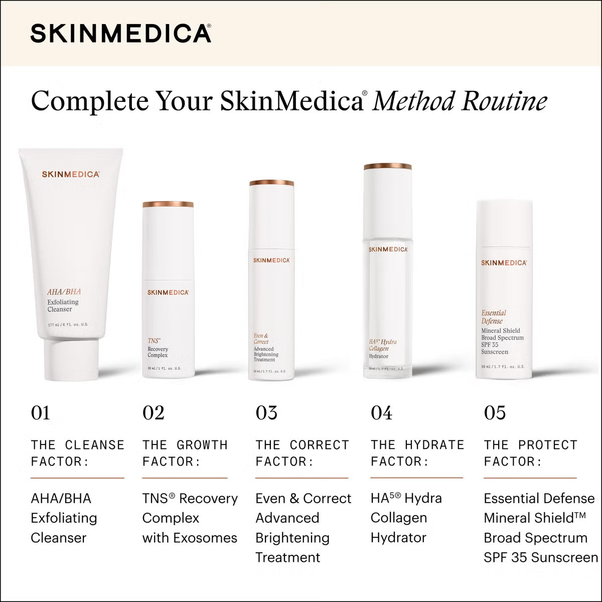 SkinMedica TNS Recovery Complex