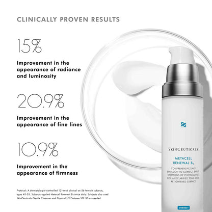 SkinCeuticals The Introductory Routine - $215 Value