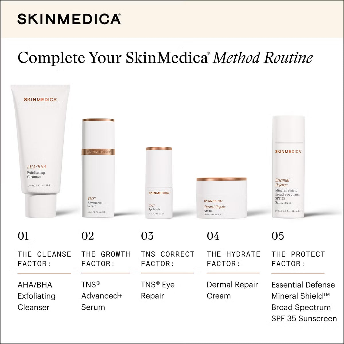 SkinMedica TNS Eye Repair