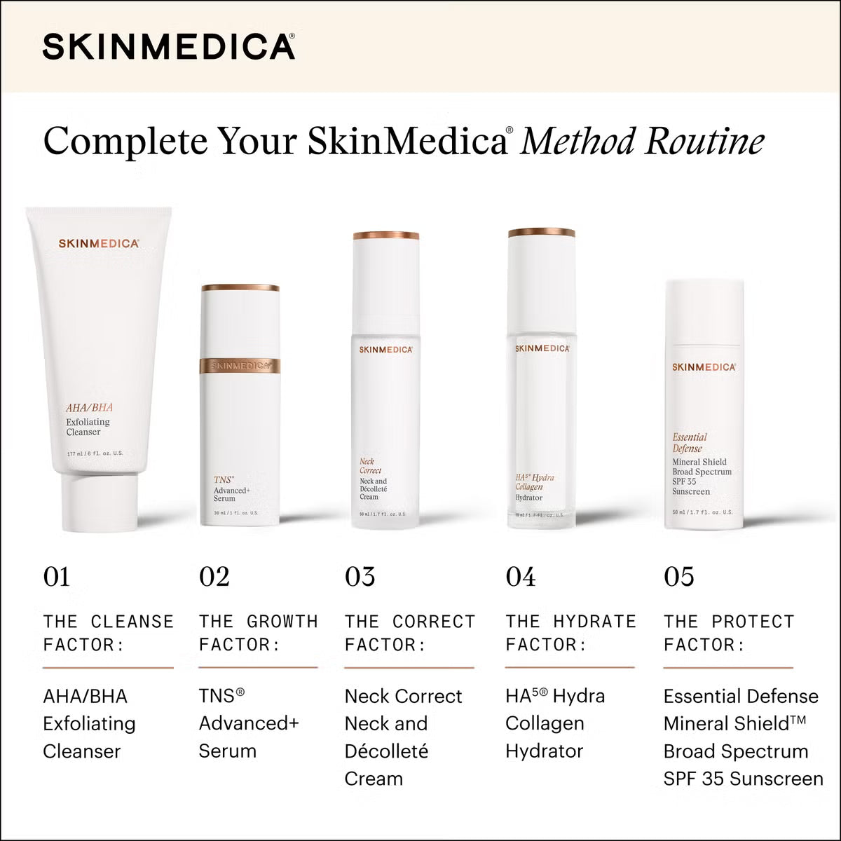 SkinMedica Neck Correct Neck and Décolleté Cream